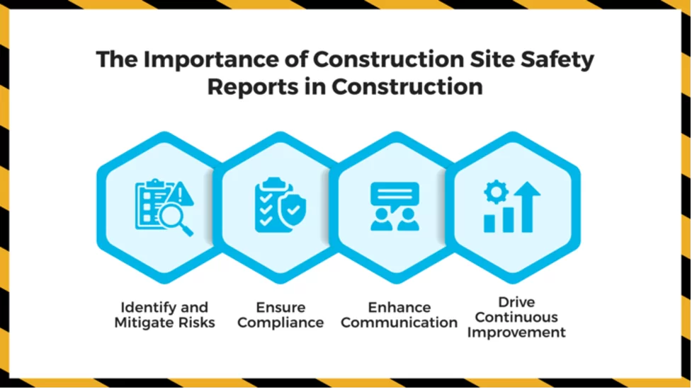 Construction Site Safety Reports