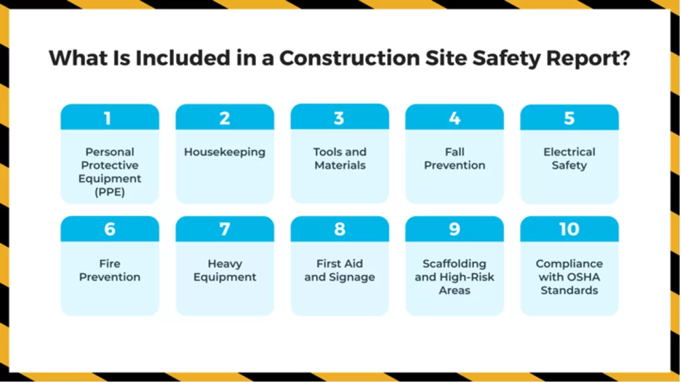 Site Safety Report