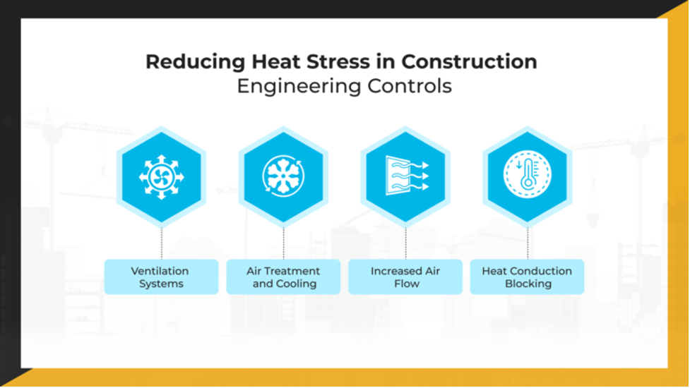 Engineering Controls