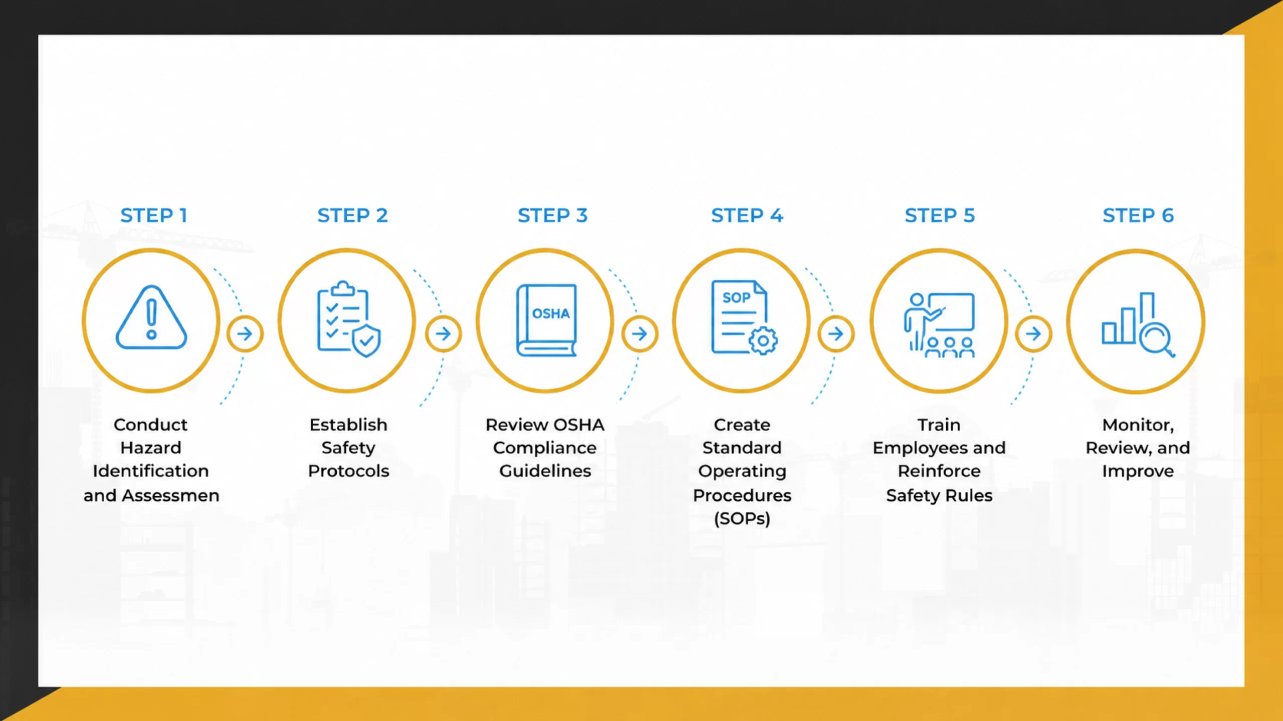 How-to-Develop-an-Effective-Safety-Plan