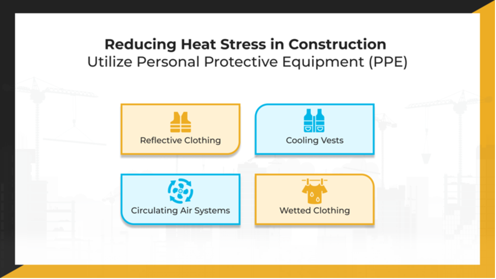 Utilize Personal Protective Equipment