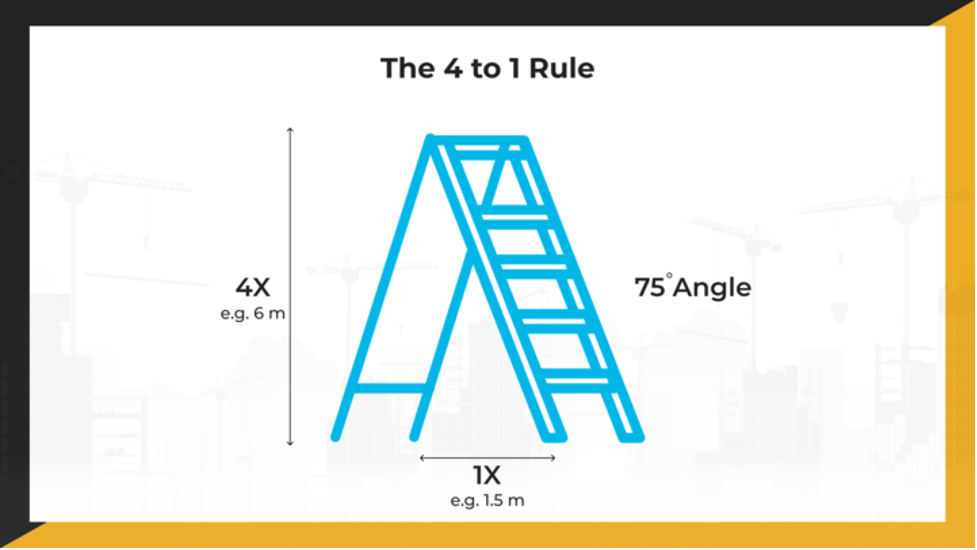 Important Ladder Safety Practices