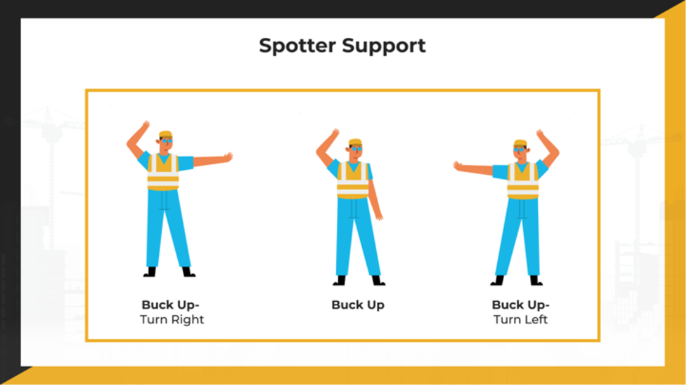 Spotter Support