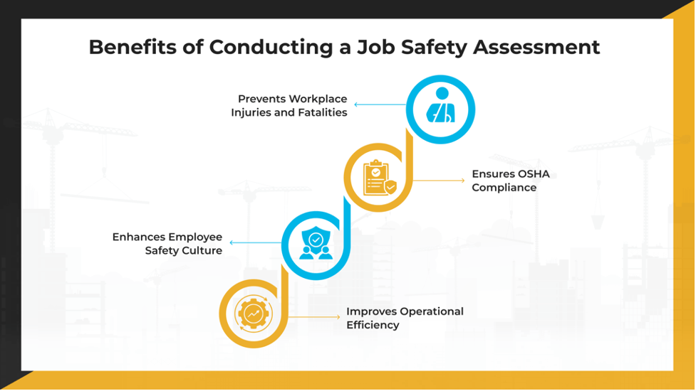 Benefits of Conducting a Job Safety Assessment