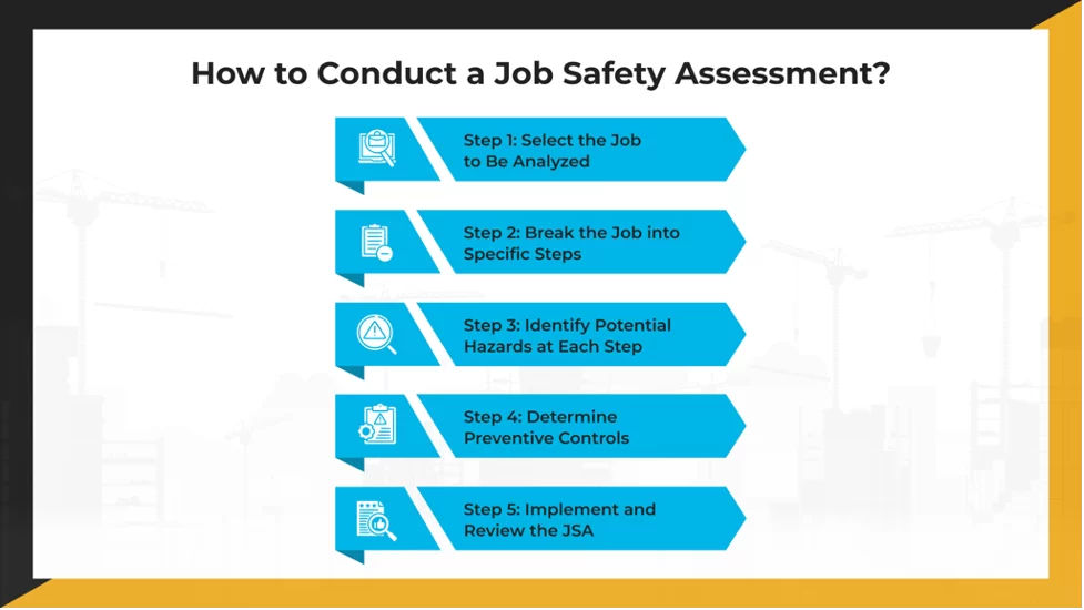 How to Conduct a Job Safety Assessment