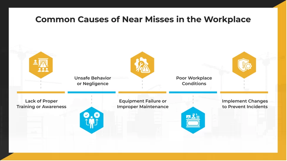 Common Causes of Near Misses in the Workplace