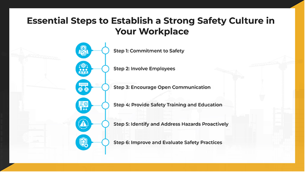 Essential Steps to Establish a Strong Safety Culture in Your Workplace