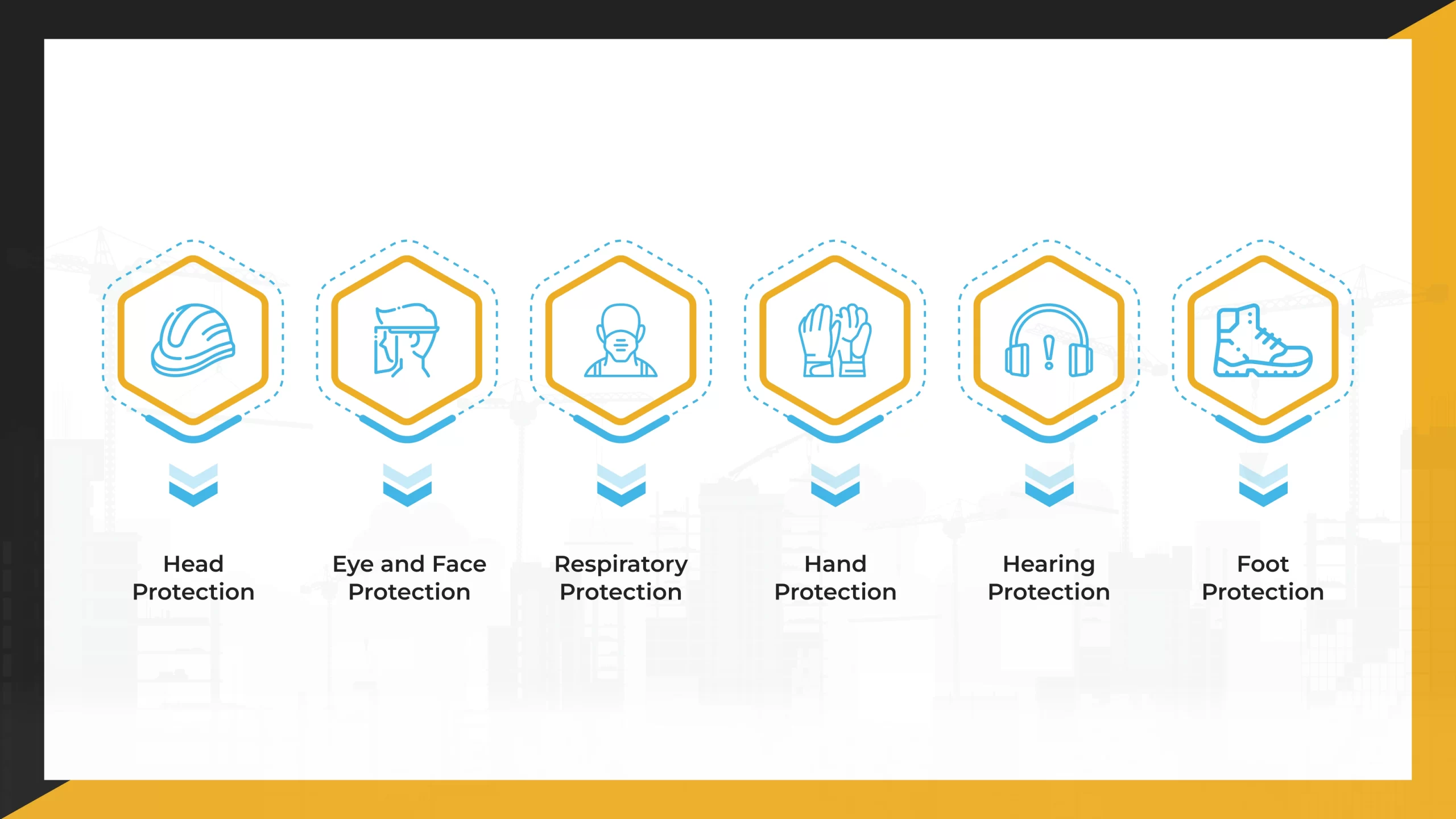 Examples-of-PPE