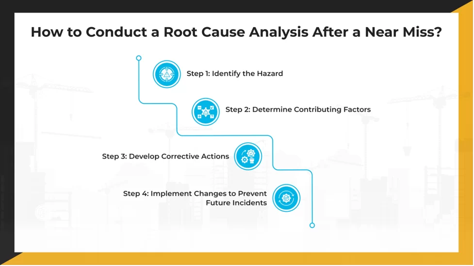 How to Conduct a Root Cause Analysis After a Near Miss?