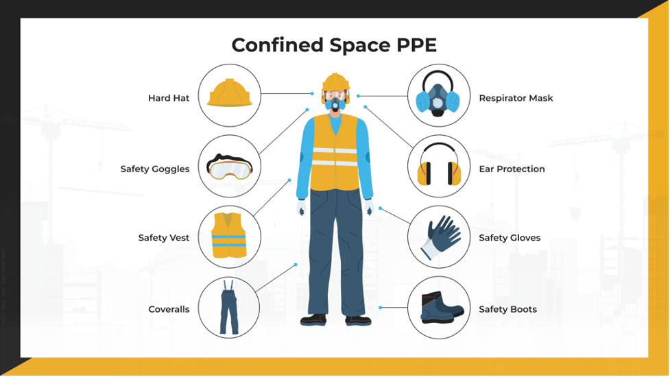 Wear Personal Protective Equipment (PPE)