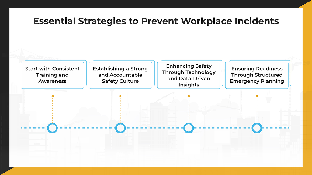 Essential Strategies to Prevent Workplace Incidents