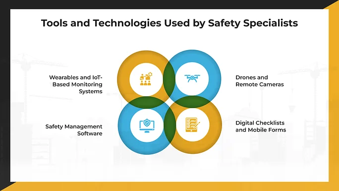 Tools and Technologies Used by Safety Specialists