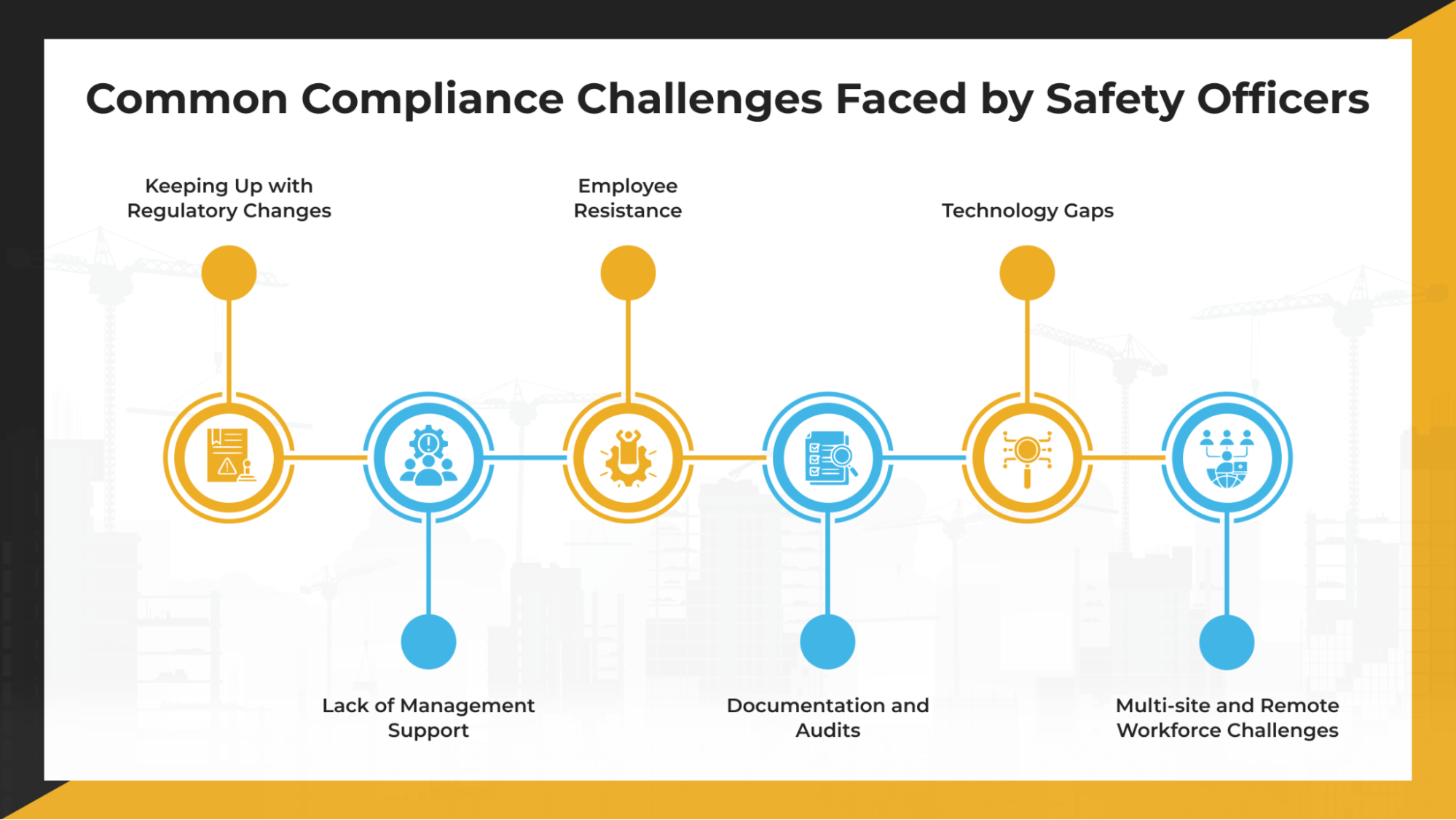 Common Compliance Challenges Faced by Safety Officers