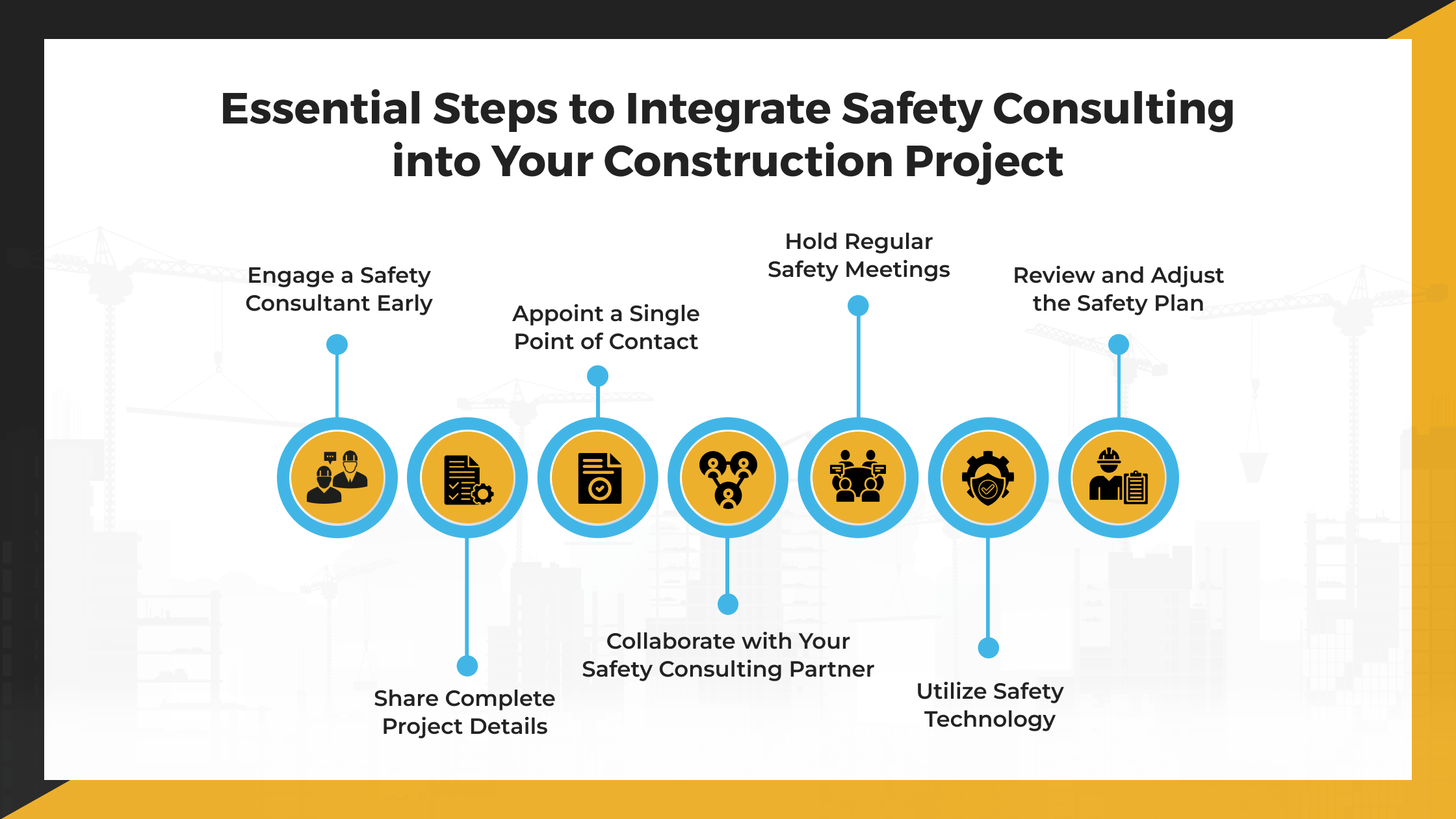 Essential Steps to Integrate Safety Consulting into Your Construction Project