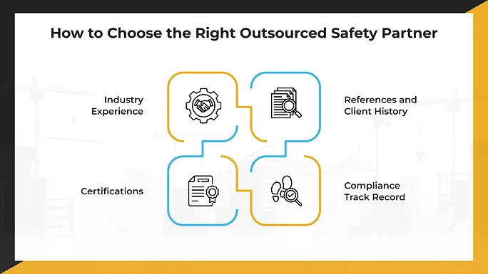 How to Choose the Right Outsourced Safety Partner