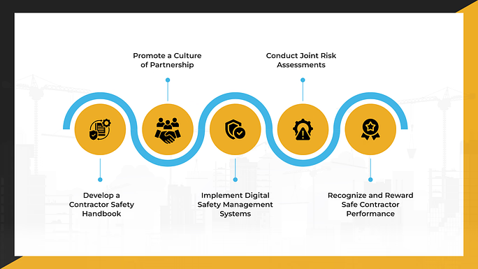 Best Practices to Strengthen Your Contractor Safety Management Program
