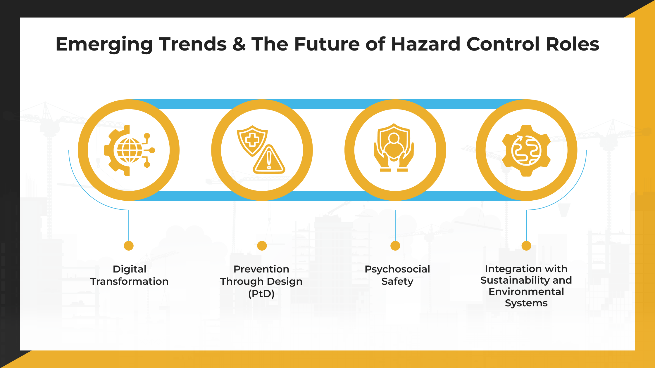 Emerging Trends & The Future of Hazard Control Roles