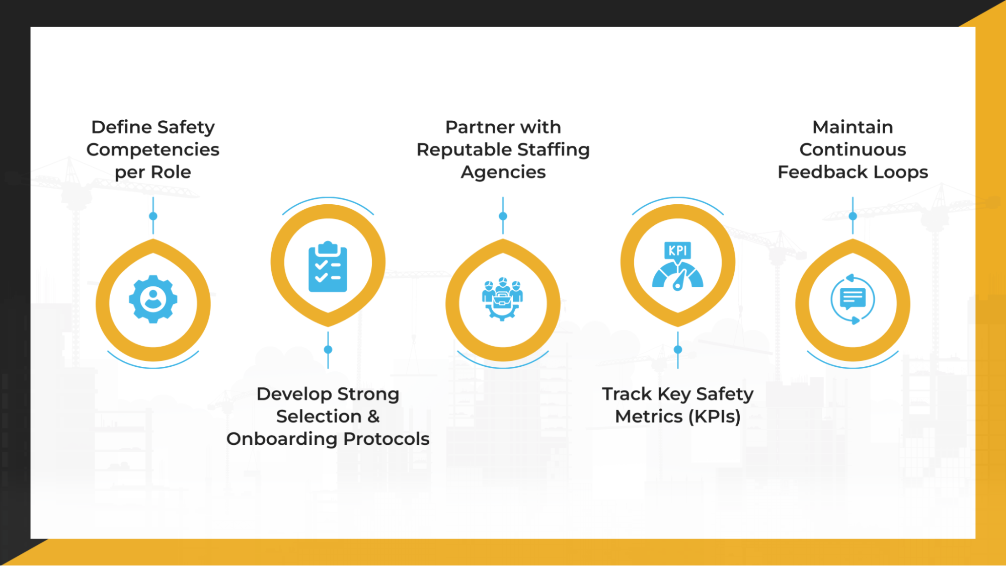 How to Implement a Successful Safety Staffing Strategy