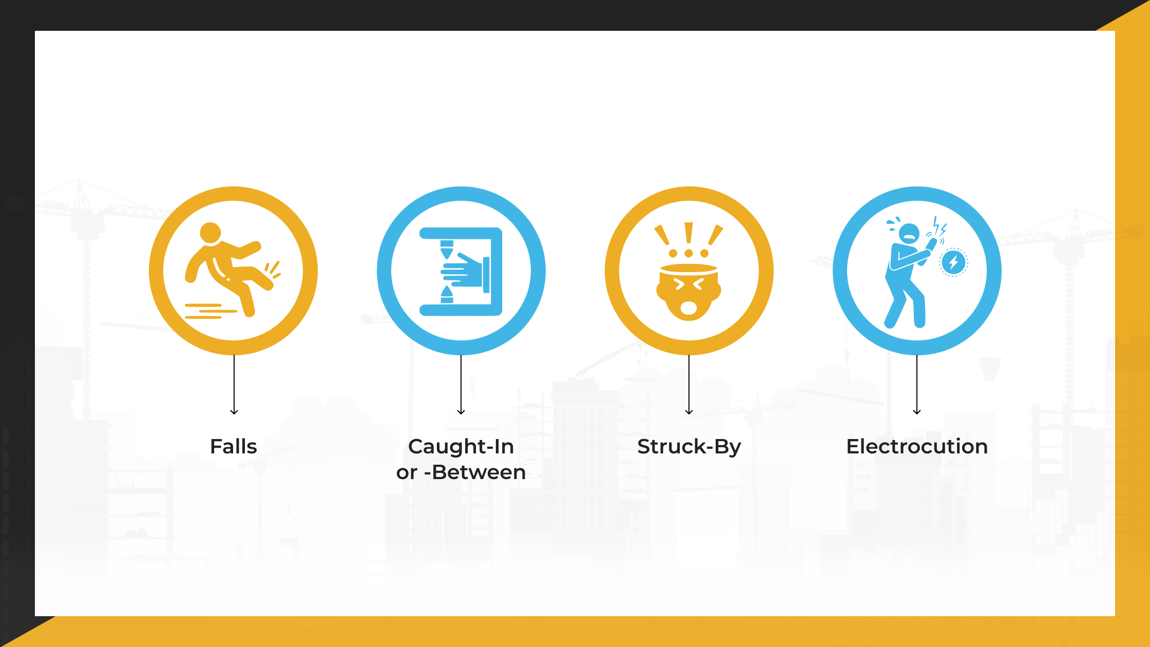 OSHA FOUR FALL hazards