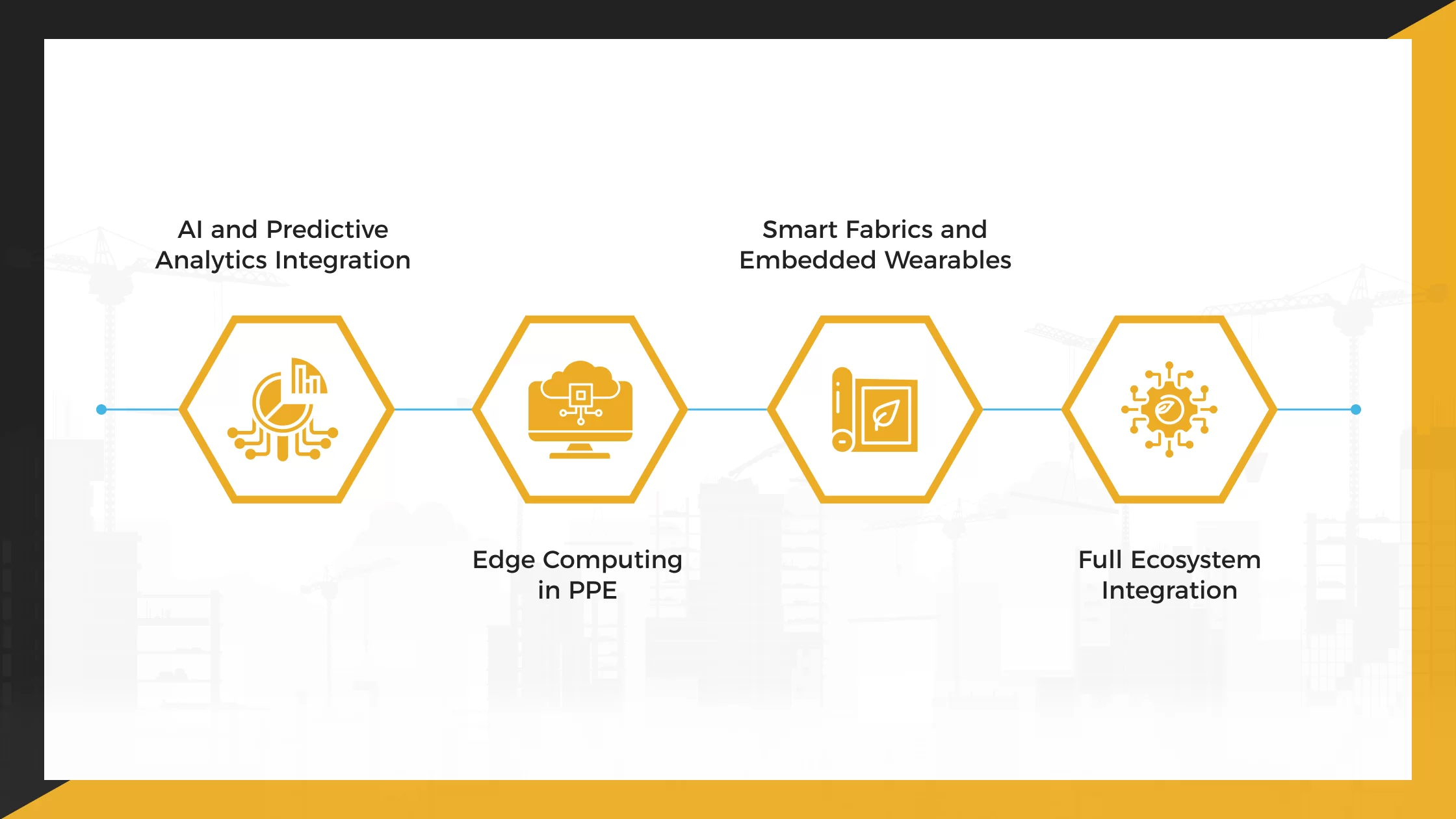 The Future of Smart PPE_ Emerging Technologies and Trends