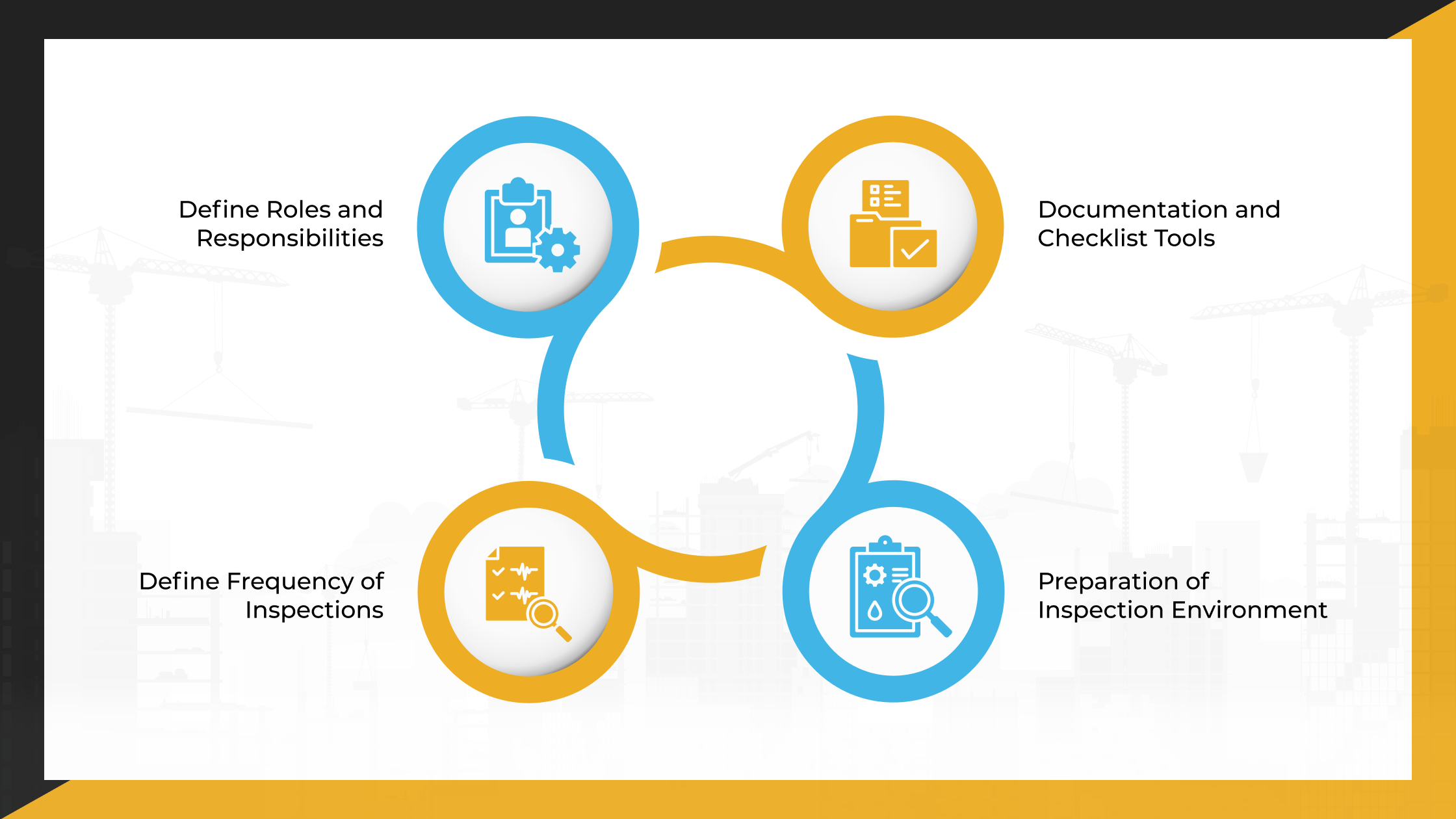 Crucial Steps to Prepare for a Thorough PPE Inspection