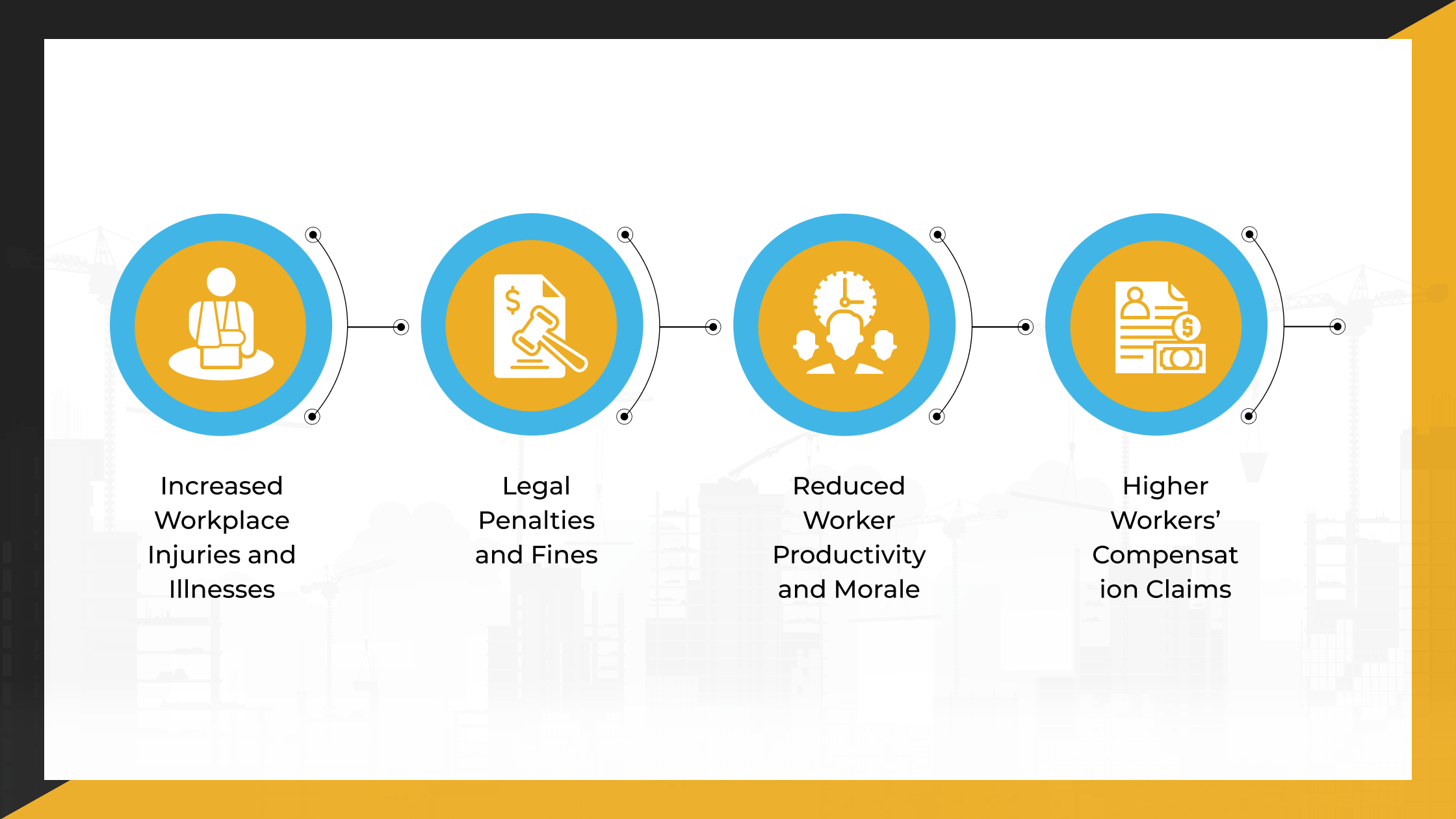 Why PPE Compliance is Essential for Protecting Your Workforce