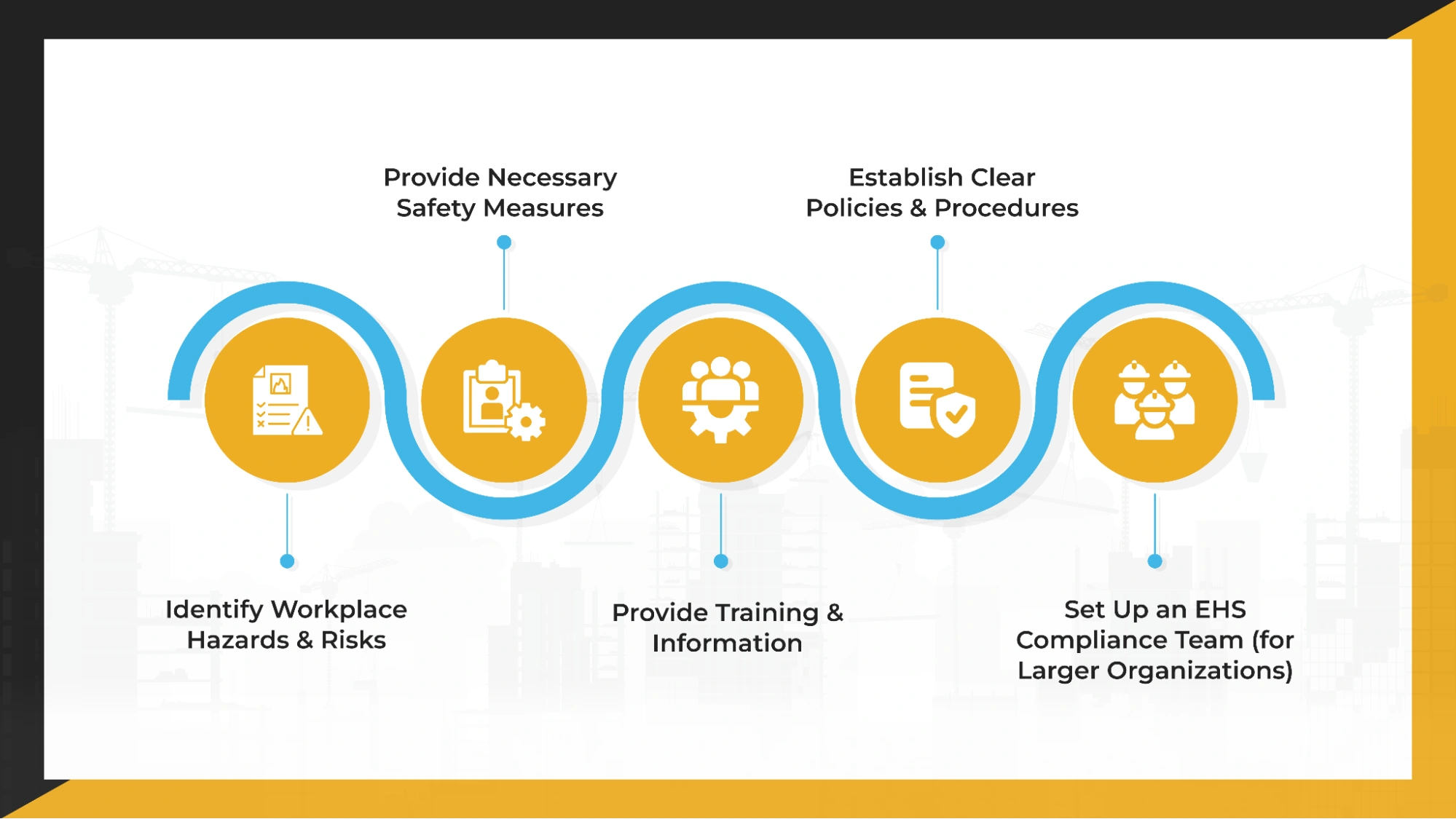 Employer-Obligations-for-EHS-Compliance-and-How-to-Meet-Them