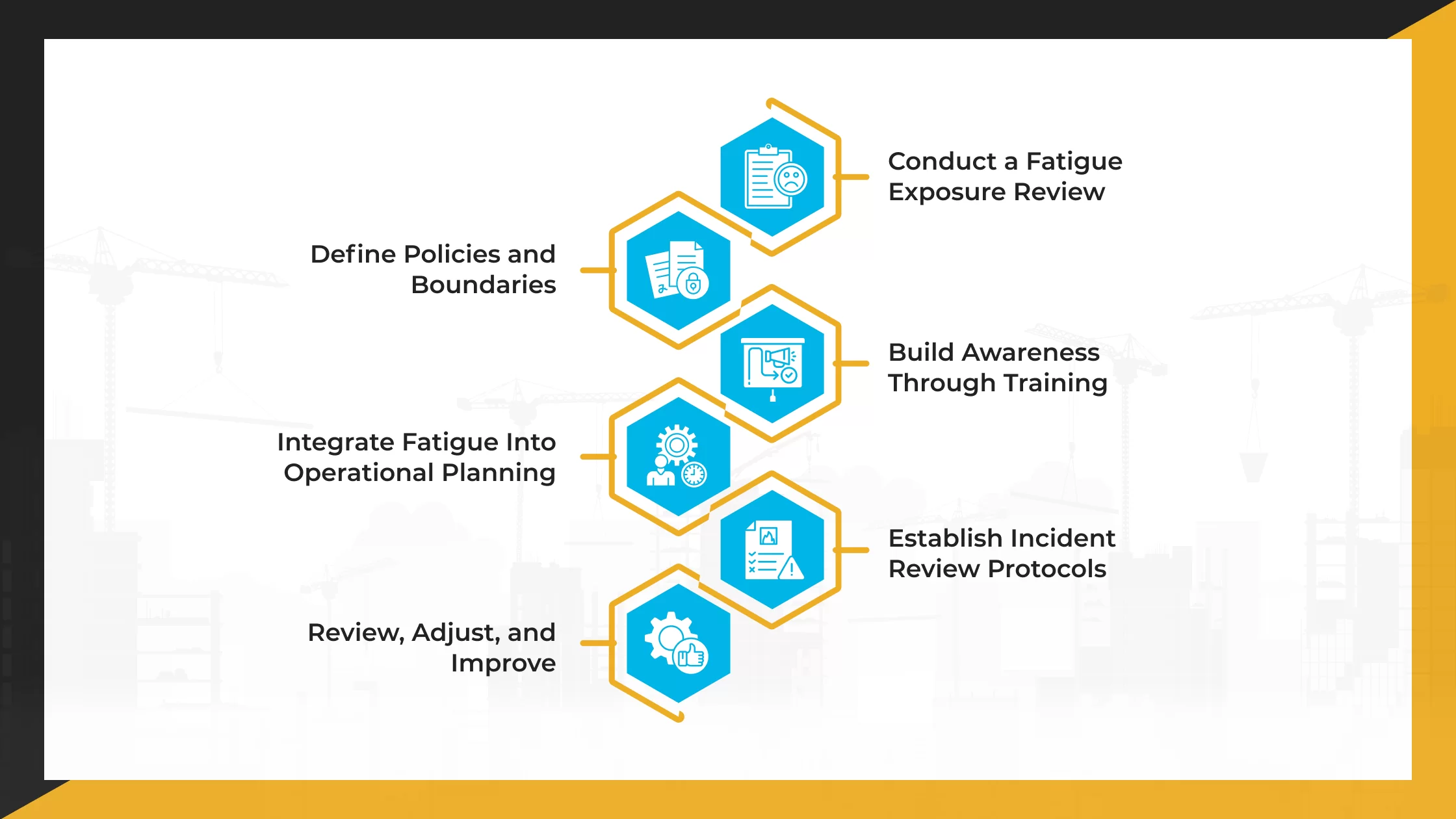 How to Develop a Fatigue Risk Management Plan to Enhance Workplace Safety