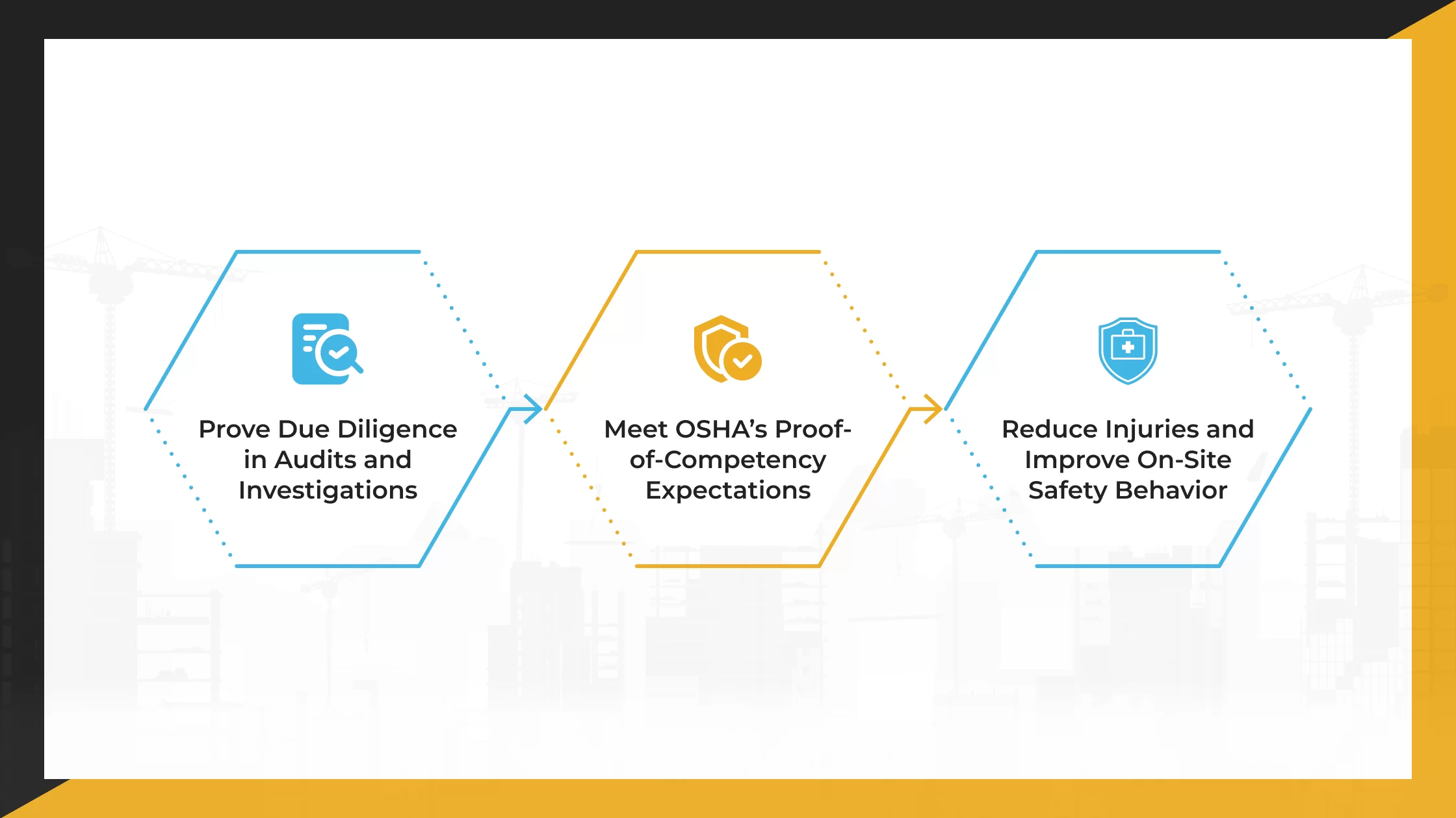 Why Competency-Based Training is Crucial for EHS Roles