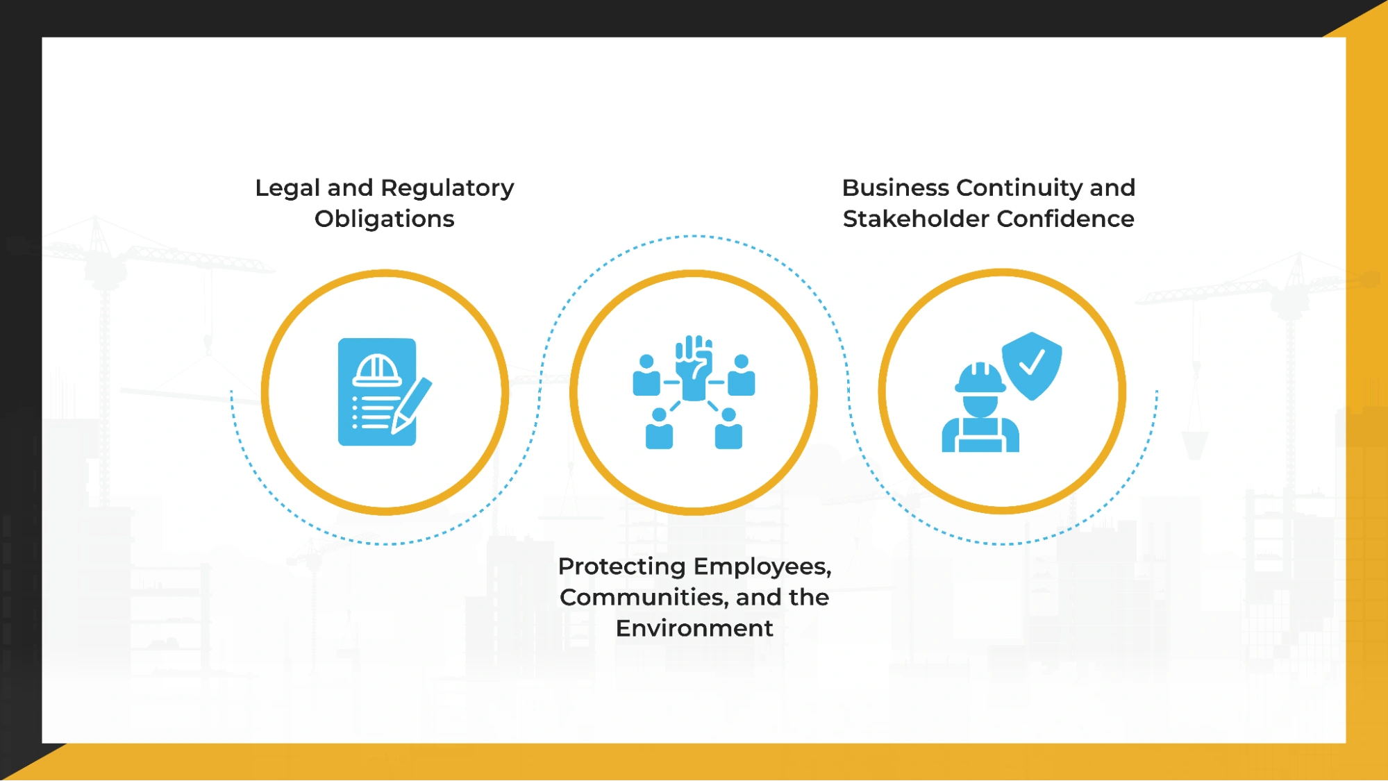 Why-Does-Your-Business-Need-EHS-Compliance-in-2026