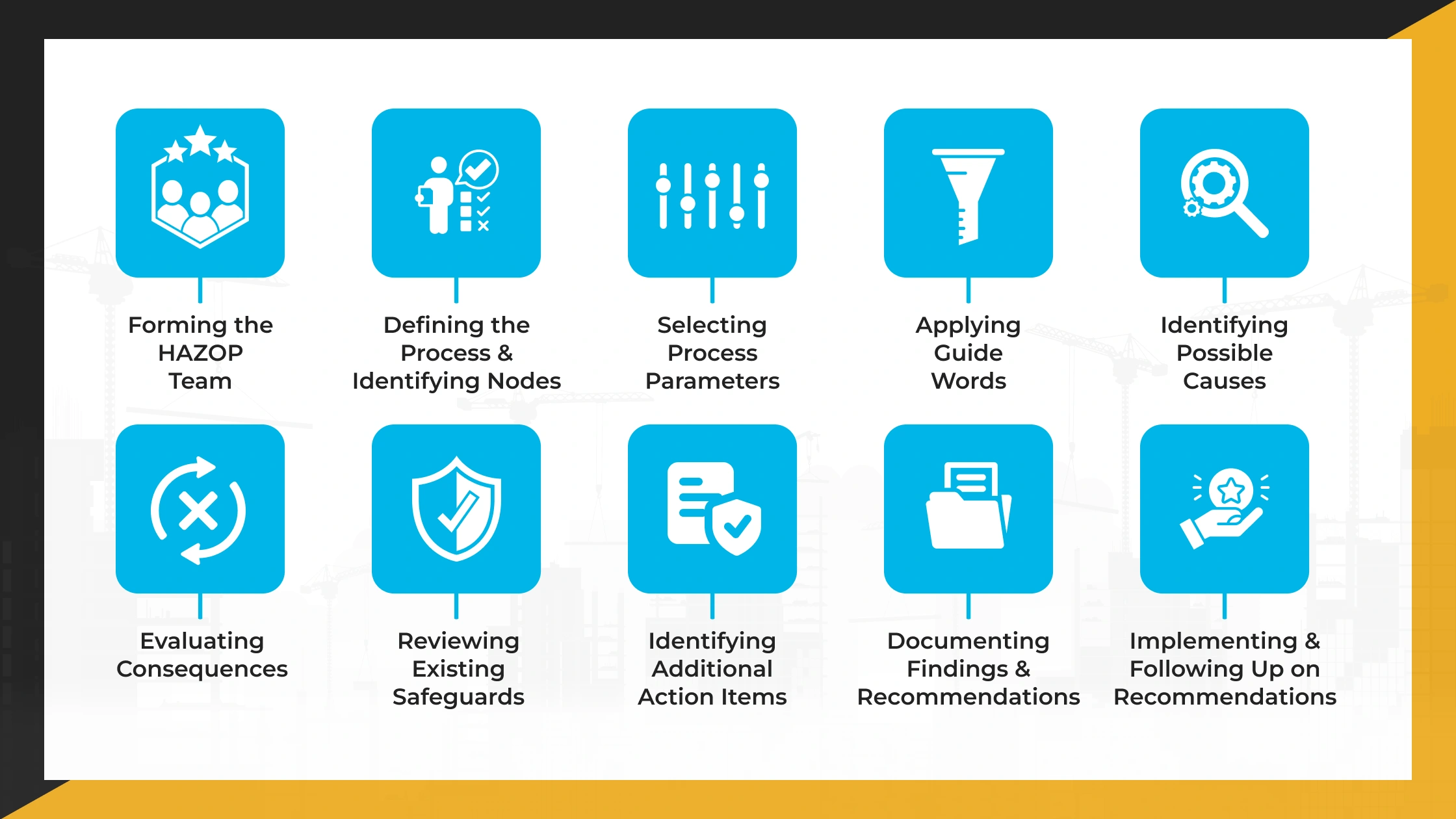 How-the-HAZOP-Study-Framework-Improves-Industrial-Risk-Control