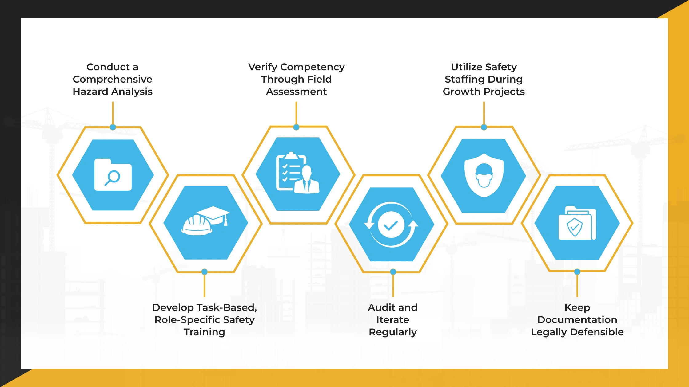 How-to-Build-a-Site-Specific-Data-Center-Safety-Program