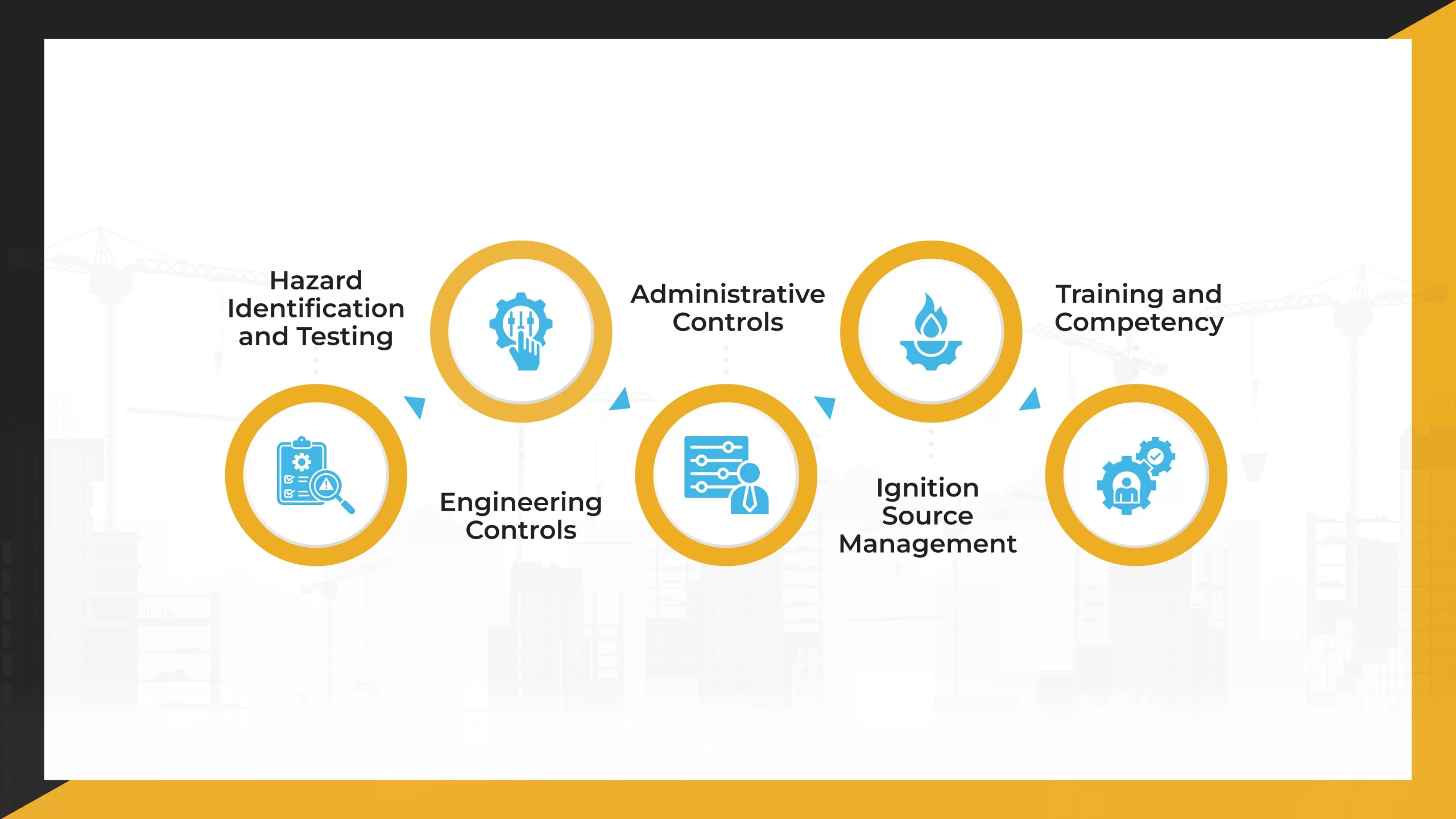 Best-Practices-for-Preventing-Combustible-Dust-Explosions-1