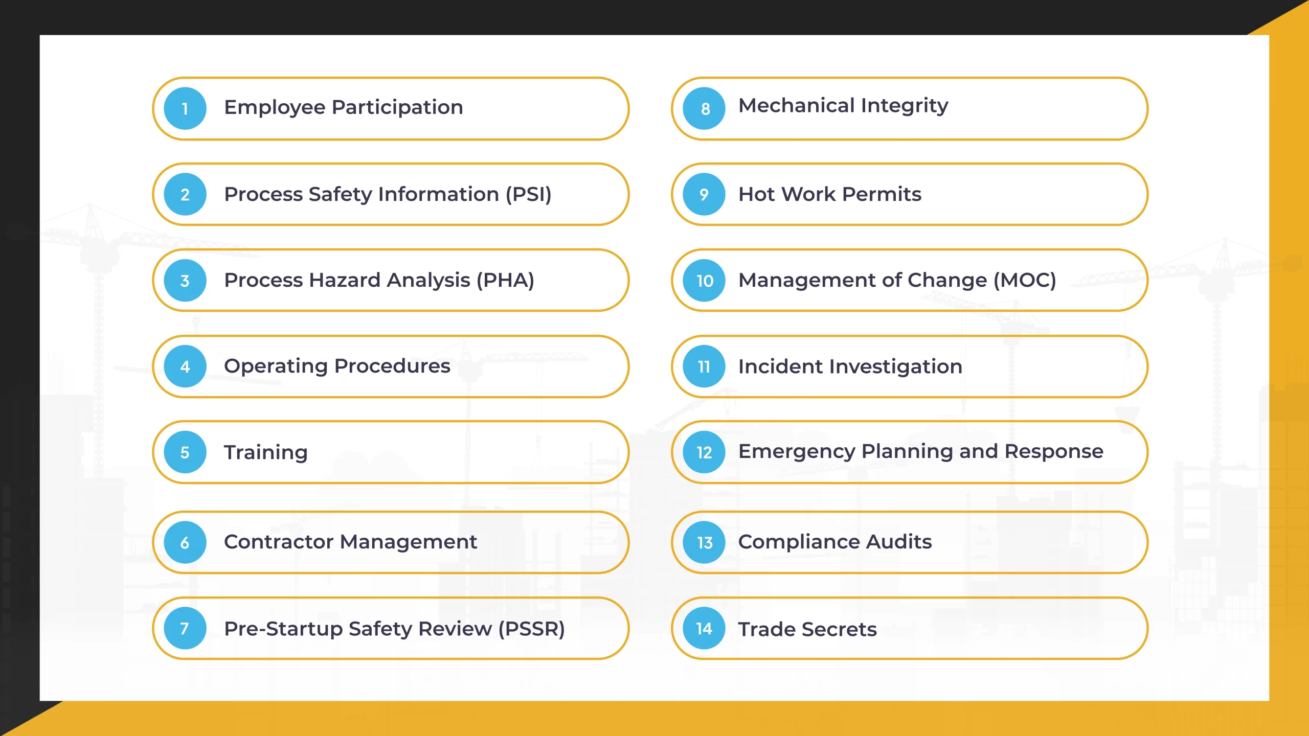 Fundamental-elements-of-osha-process-safety-management-scaled
