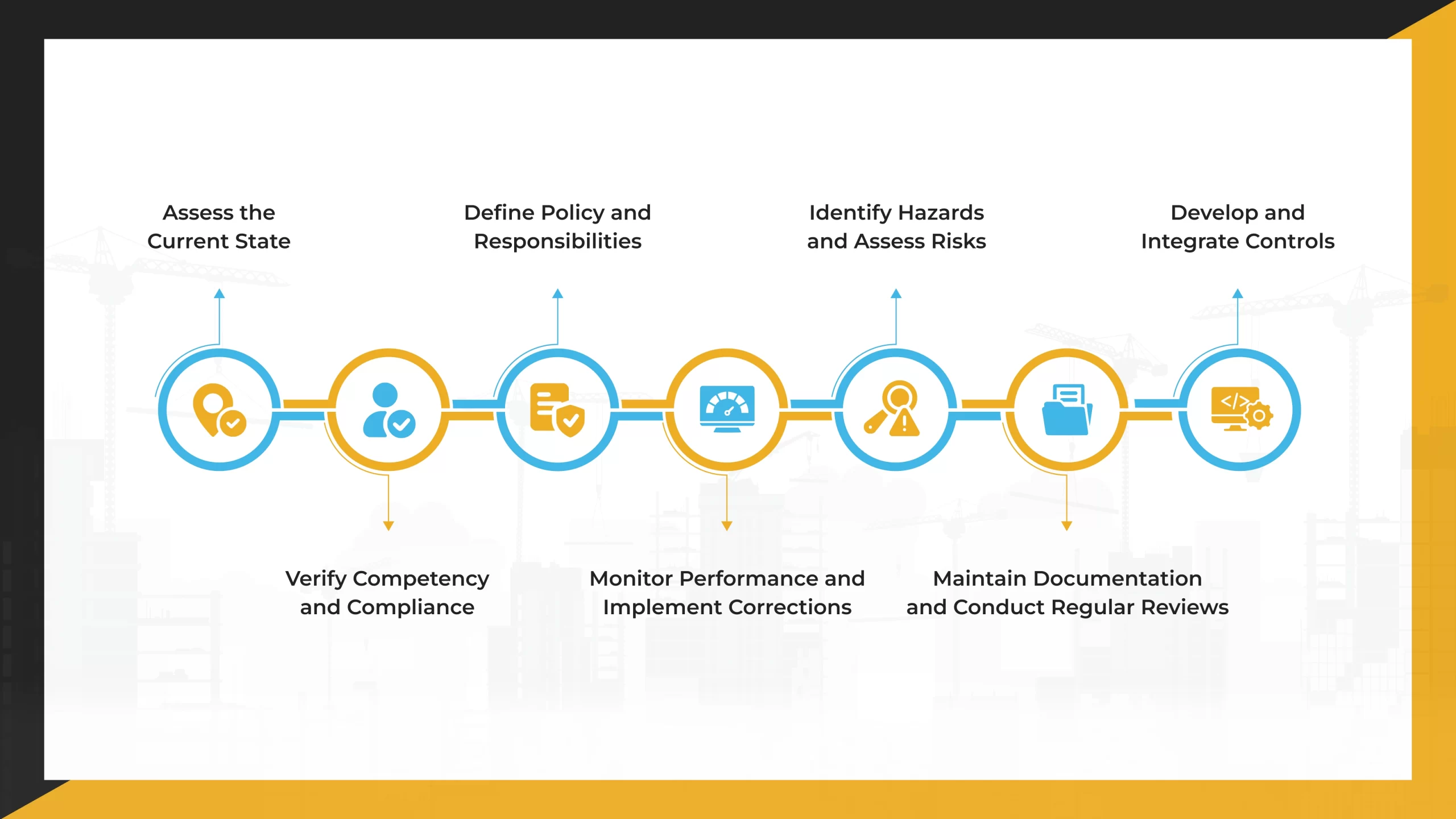 How-to-Build-and-Maintain-an-Effective-Safety-Management-System