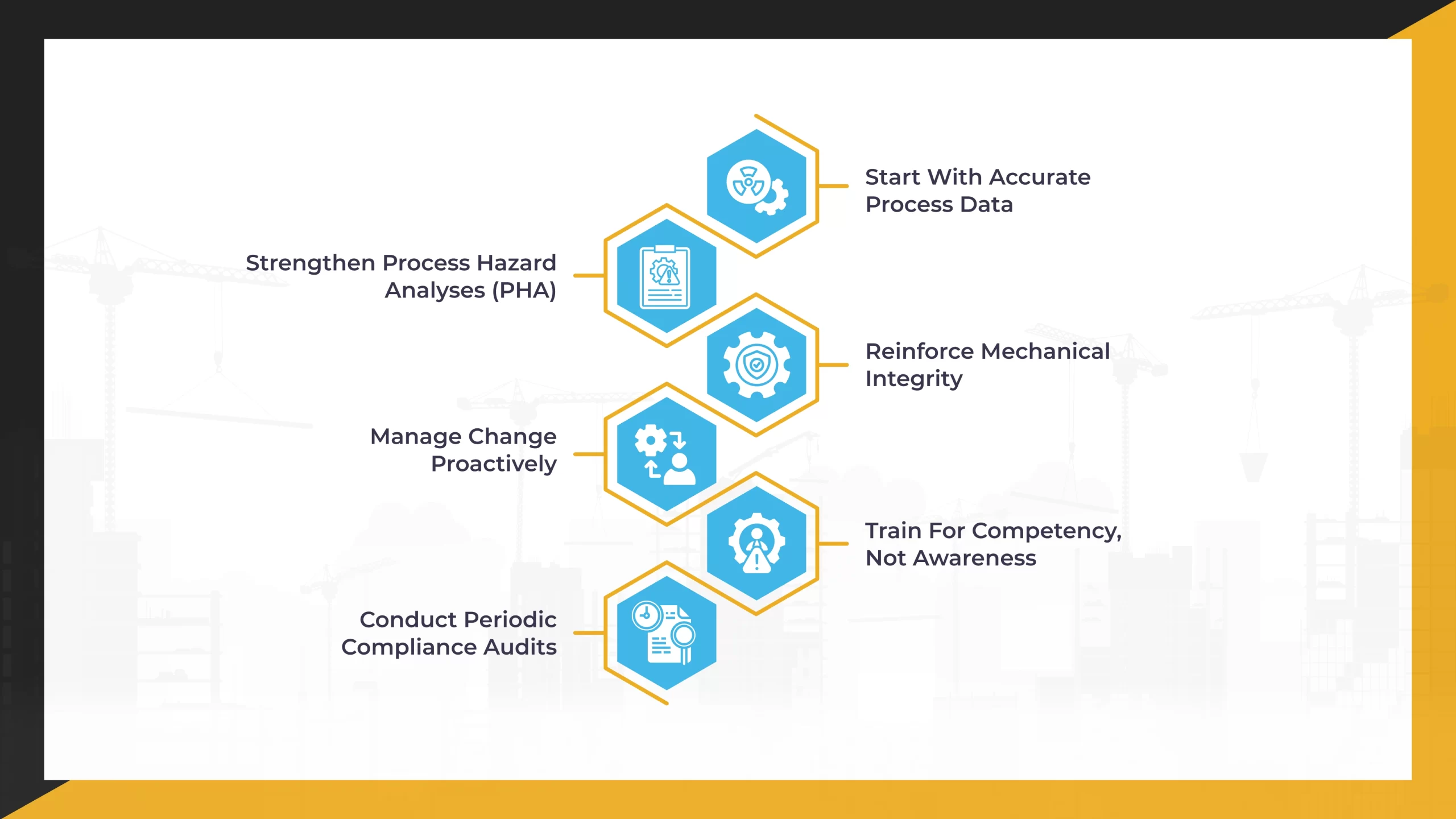 Practical-steps-to-boost-your-process-safety-management-program