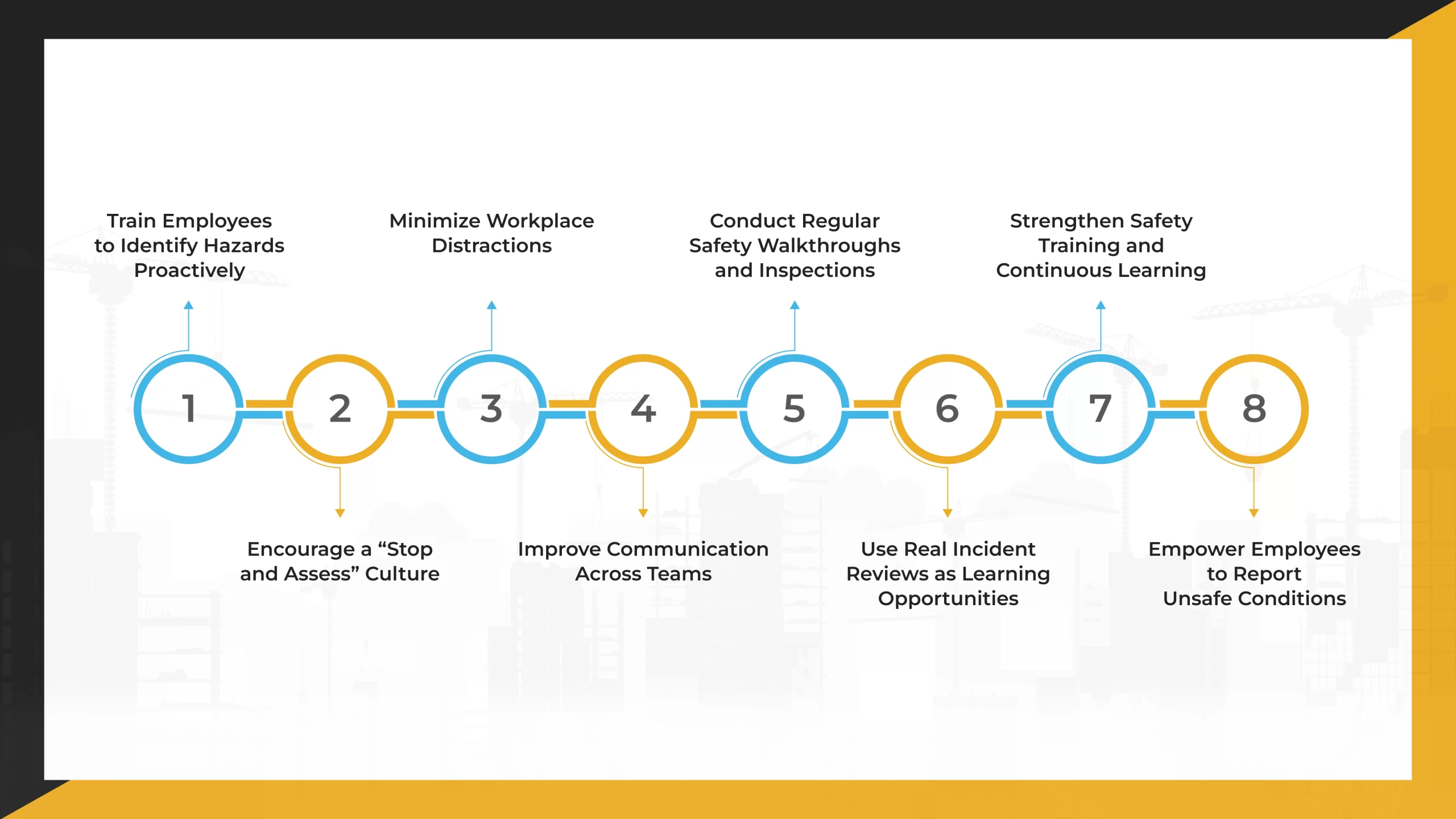 Proven-tips-to-improve-situational-and-safety-awareness-in-the-workplace