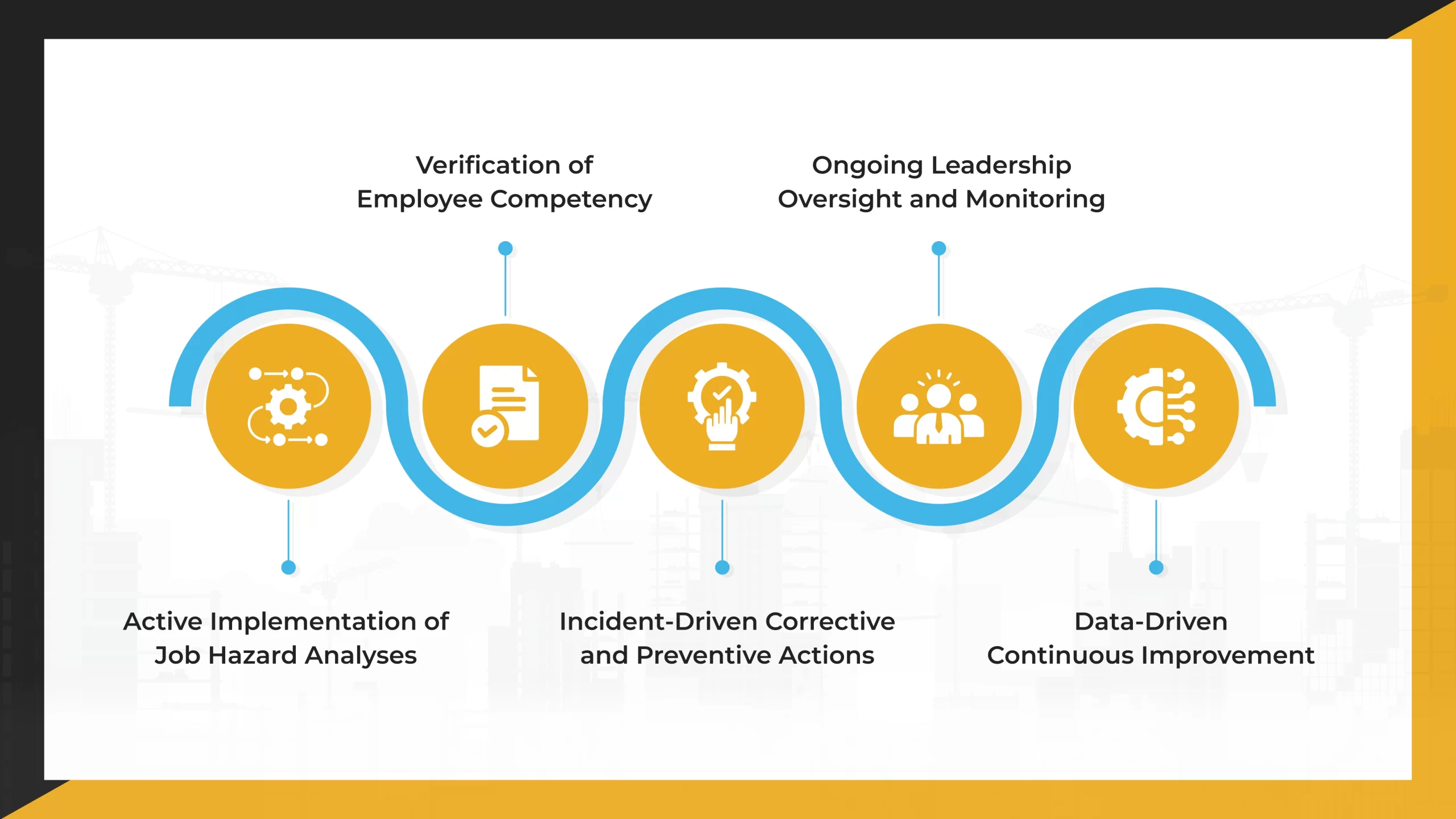 What-a-Safety-Management-System-Looks-Like-in-Real-Work-Environments-scaled