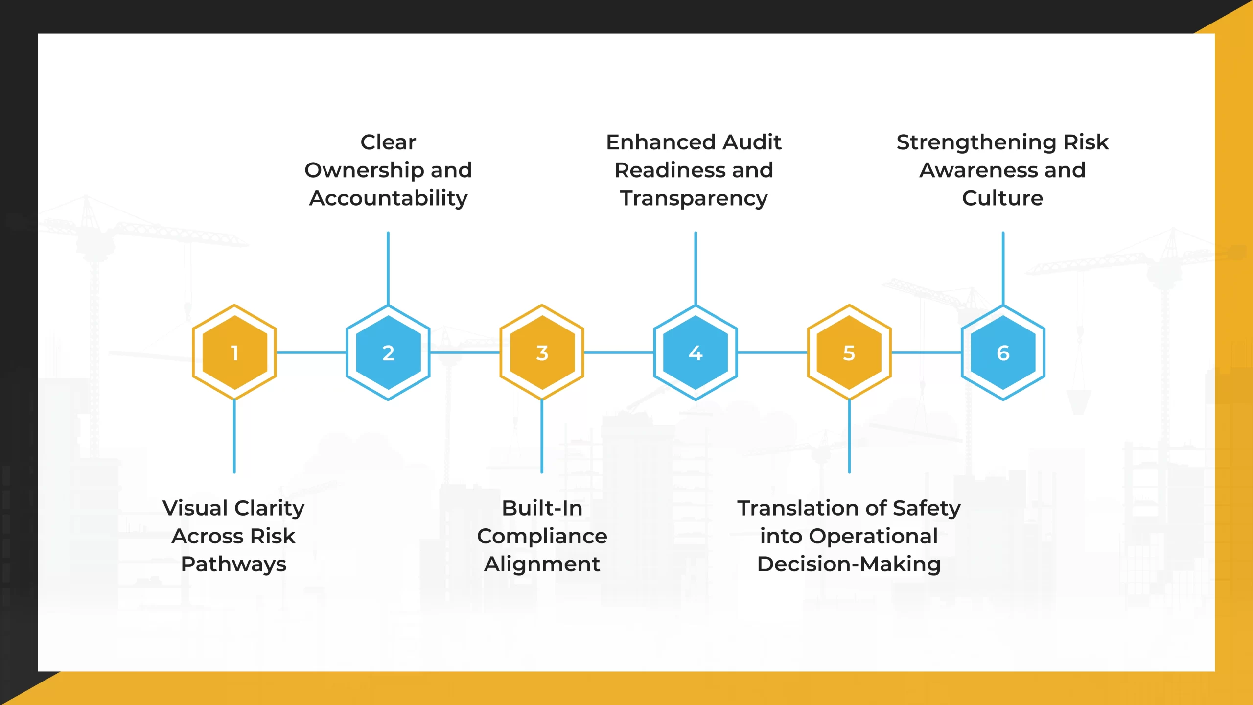 Why-Bowtie-Analysis-Benefits-EHS-and-Operations-Leaders