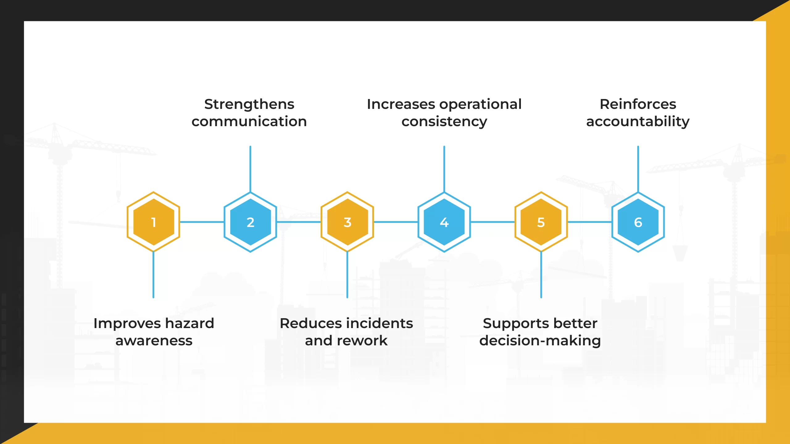 Benefits-of-Effective-Pre-Task-Planning