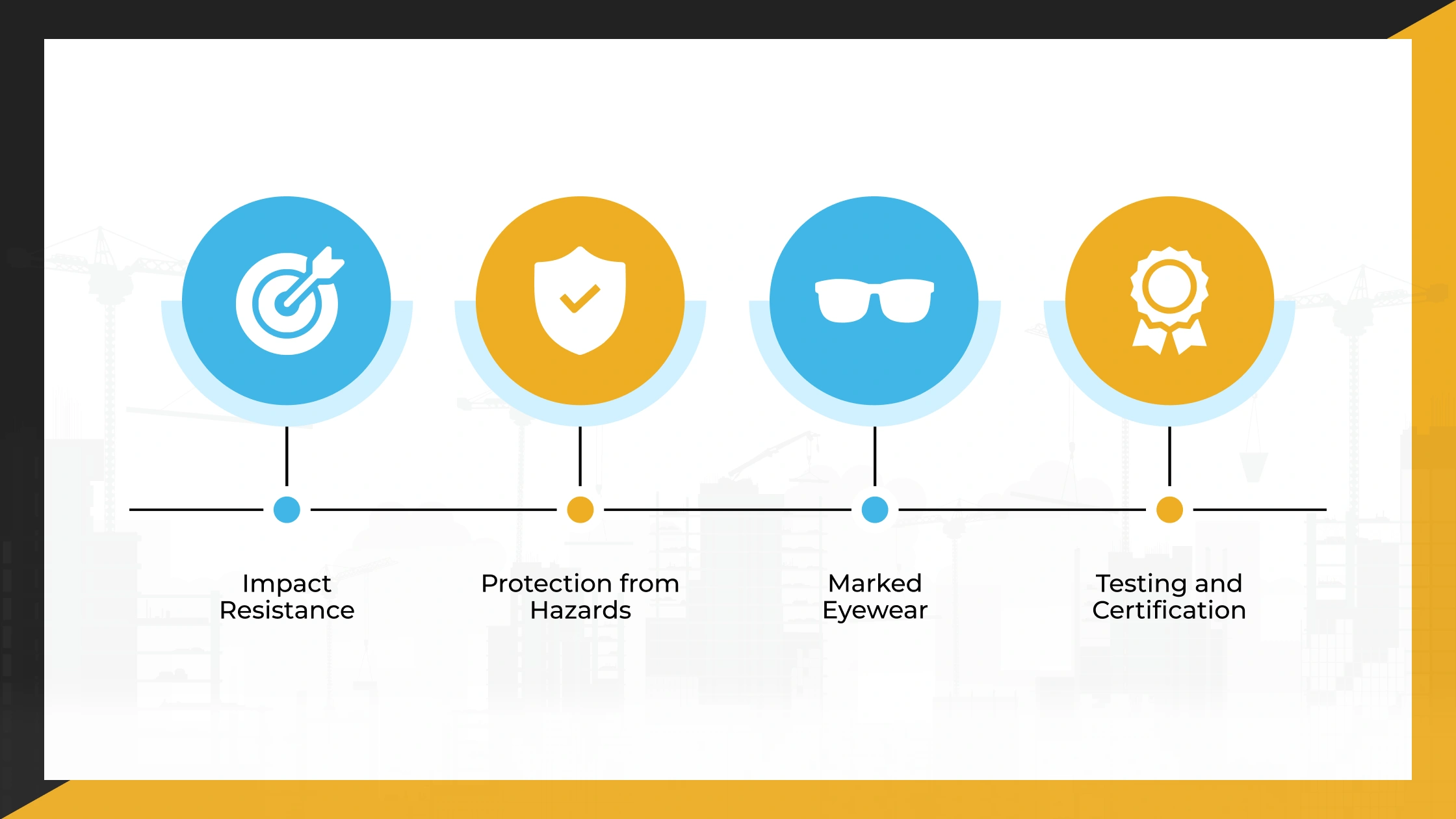 Core-Features-of-the-ANSI-Z87.1-Standard-for-Eye-Protection