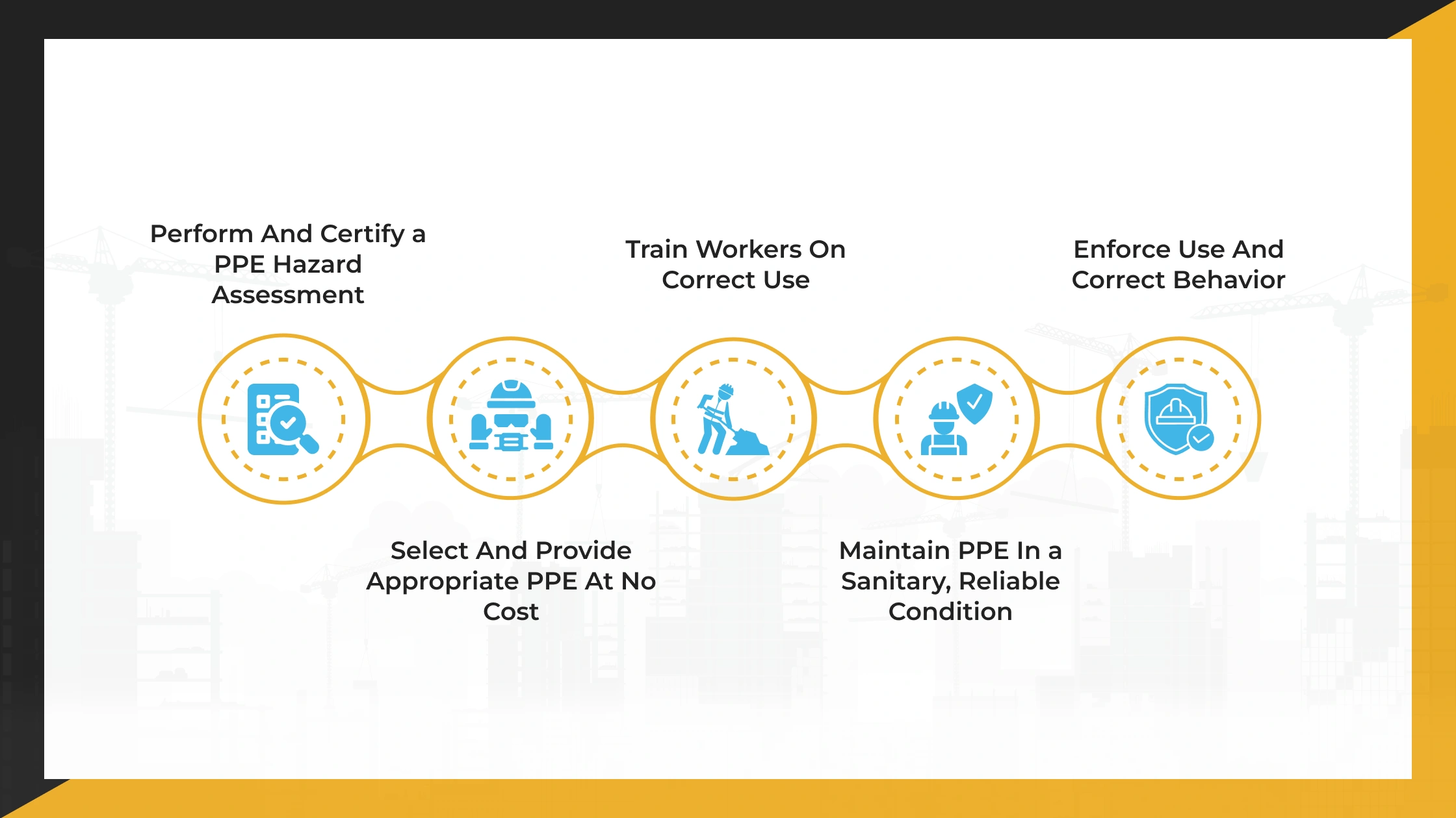 Employer-Responsibilities-for-OSHA-PPE-Compliance