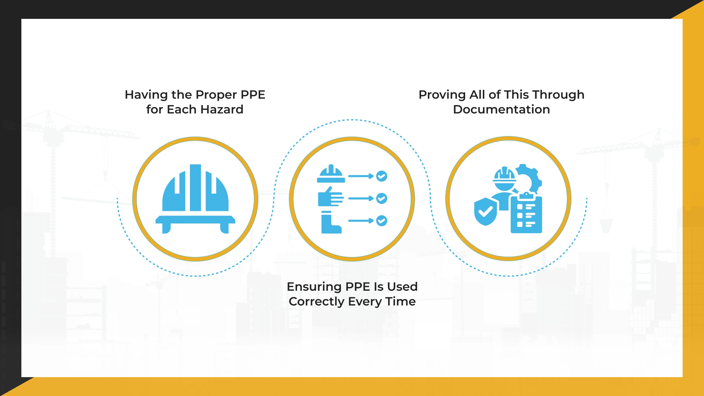 Understanding-OSHA-PPE-Compliance-Requirements.