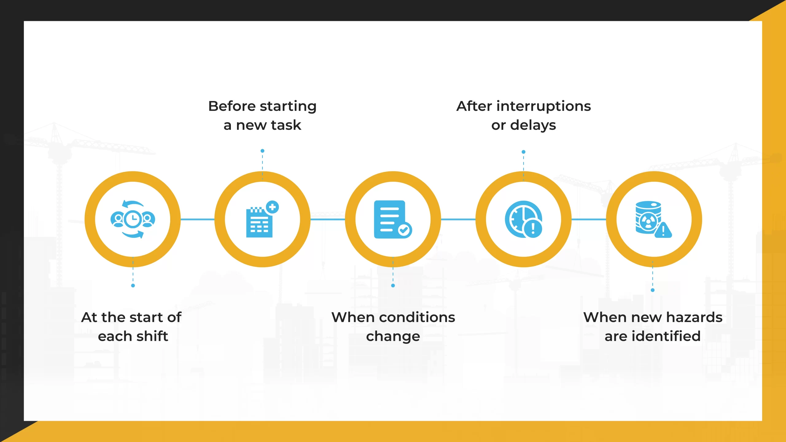When-Should-a-Pre-Task-Plan-Be-Completed